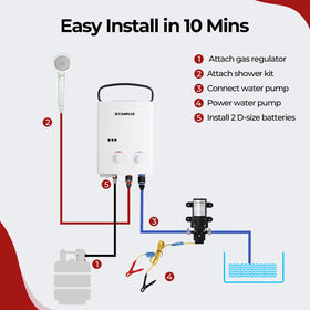 CAMPLUX cleaning dishes with hot water showing efficient grease removal and convenience