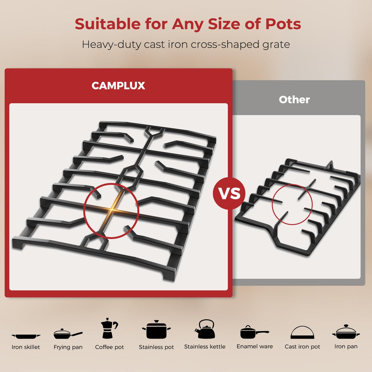 CAMPLUX installed in an RV galley demonstrating space-saving and integrated look benefit