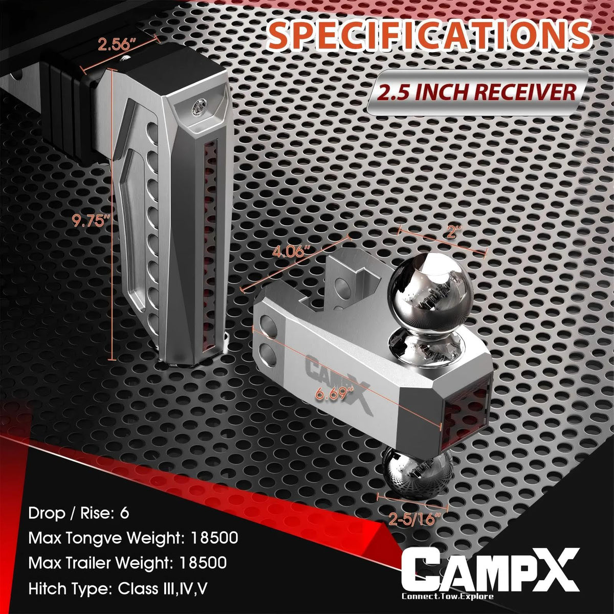 CAMPX installed on receiver demonstrating secure attachment and stability benefit