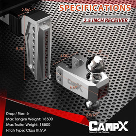 CAMPX installed on receiver demonstrating secure attachment and stability benefit