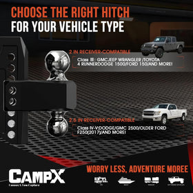 CAMPX hitch next to truck and trailer showing scale and load suitability benefit