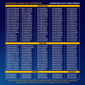 Canamax parts during repair process showing fast swap and reduced downtime