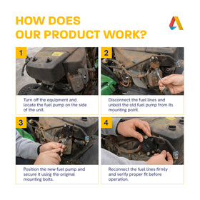 Canamax instruction label detail showing install guidance and parts