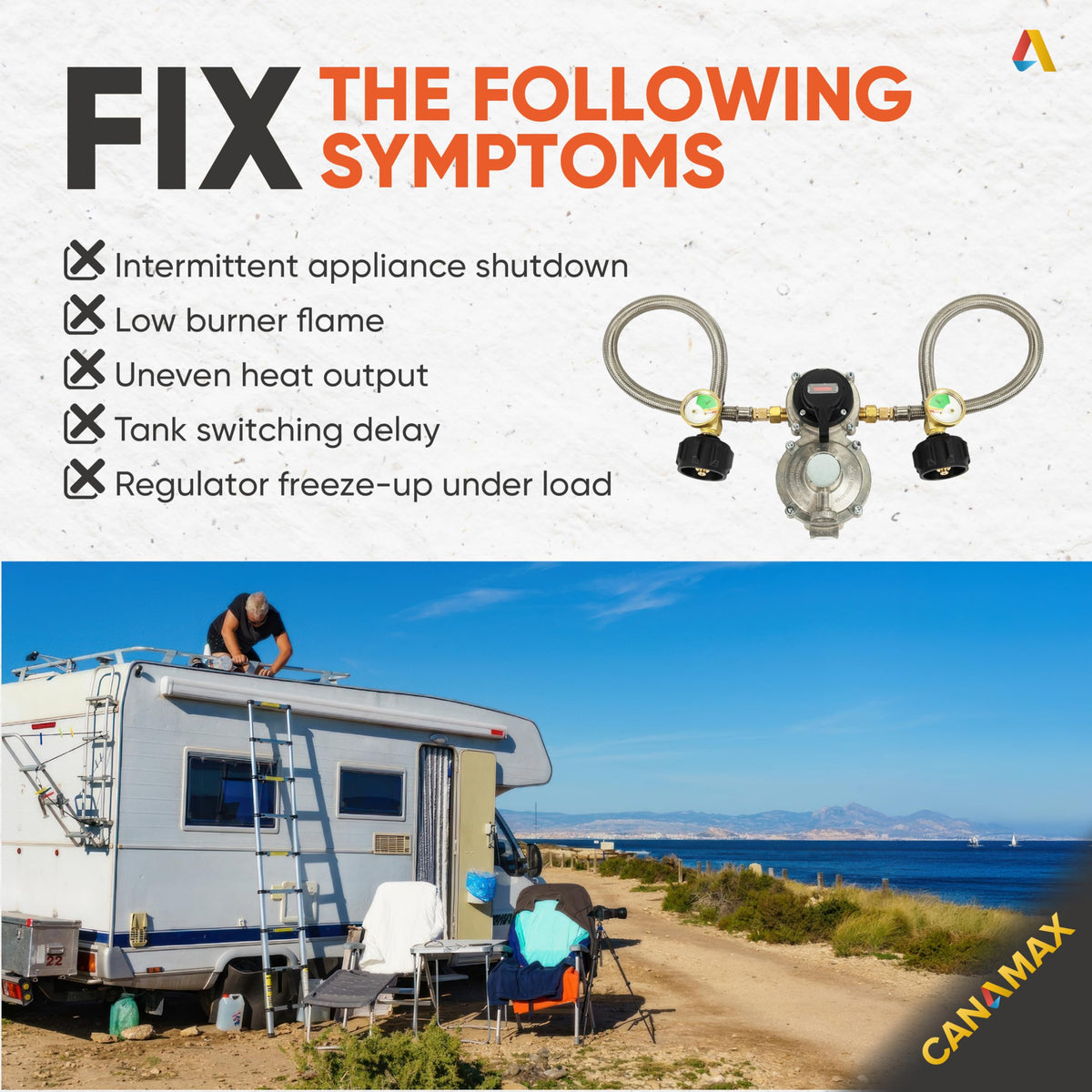 Canamax regulator in camping lifestyle scene providing reliable appliance operation