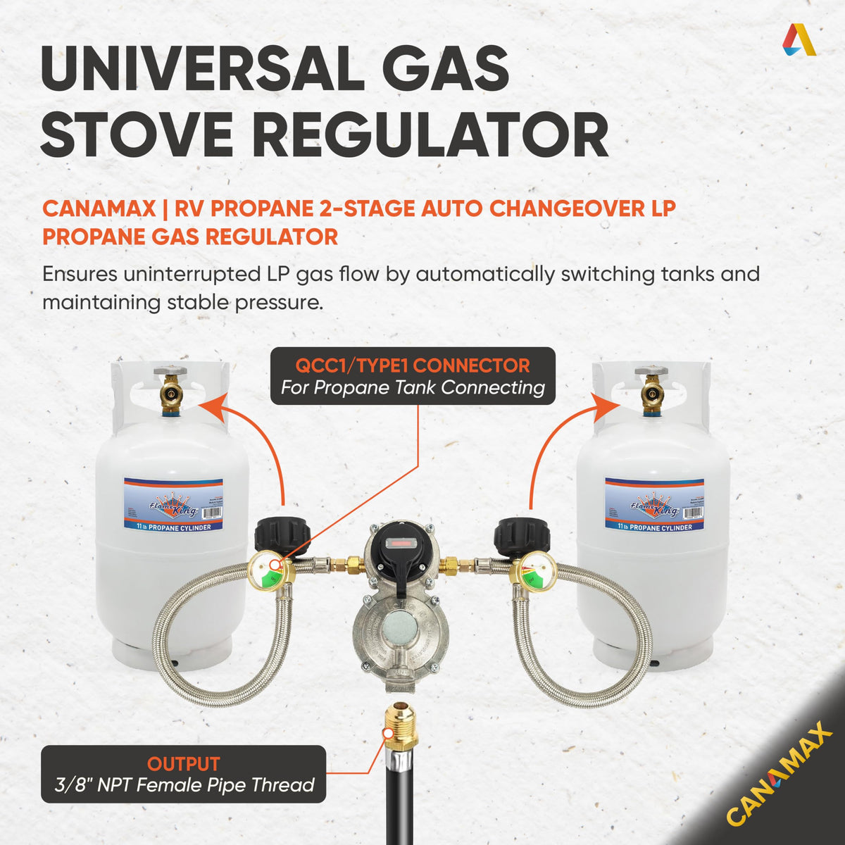 Canamax regulator mounted on RV dual-tank setup ensuring uninterrupted propane supply