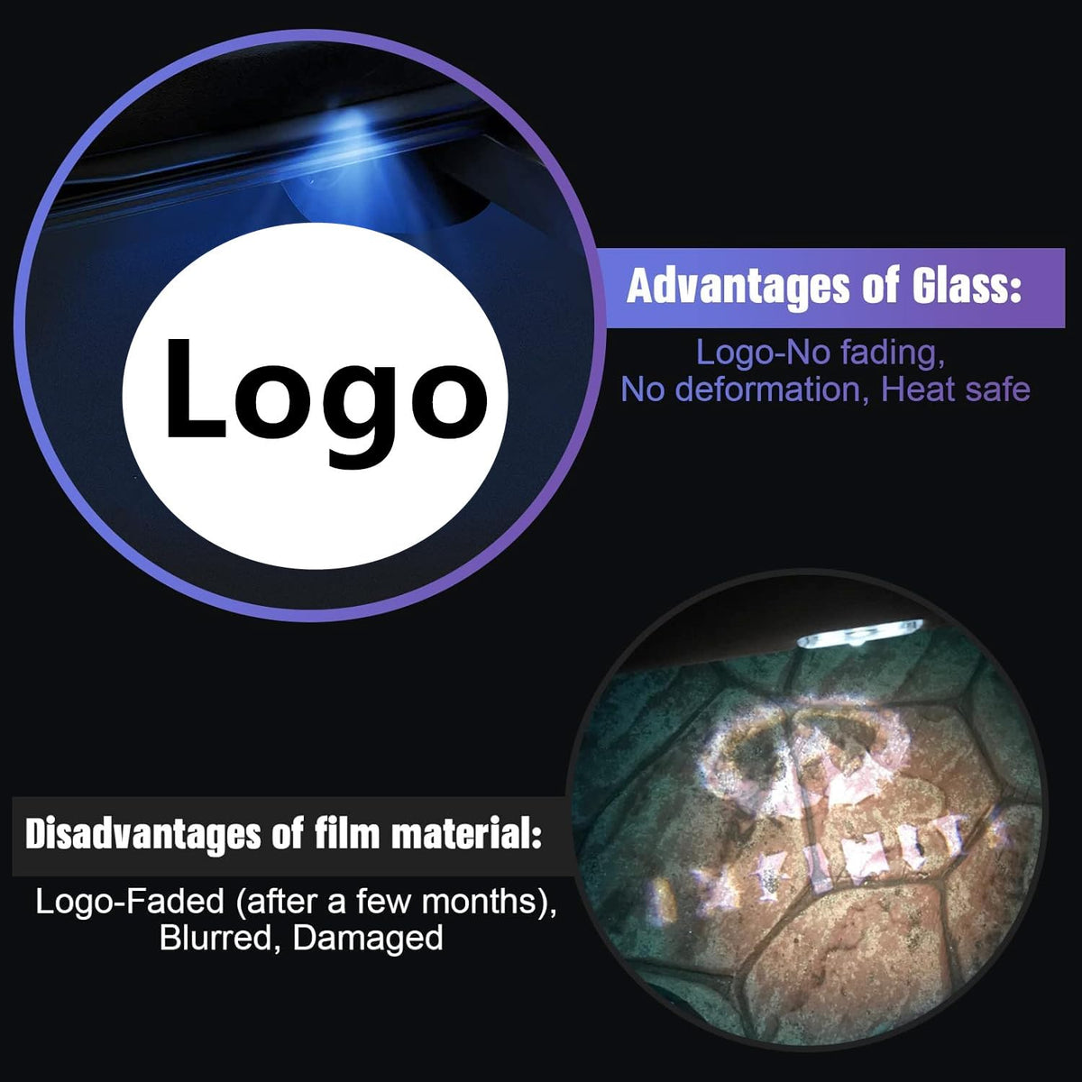Canpo close-up of glass lens and logo detail, shows clarity and durability benefit