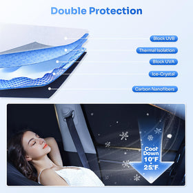Canvcle rear window panel covering back glass for privacy and heat reduction