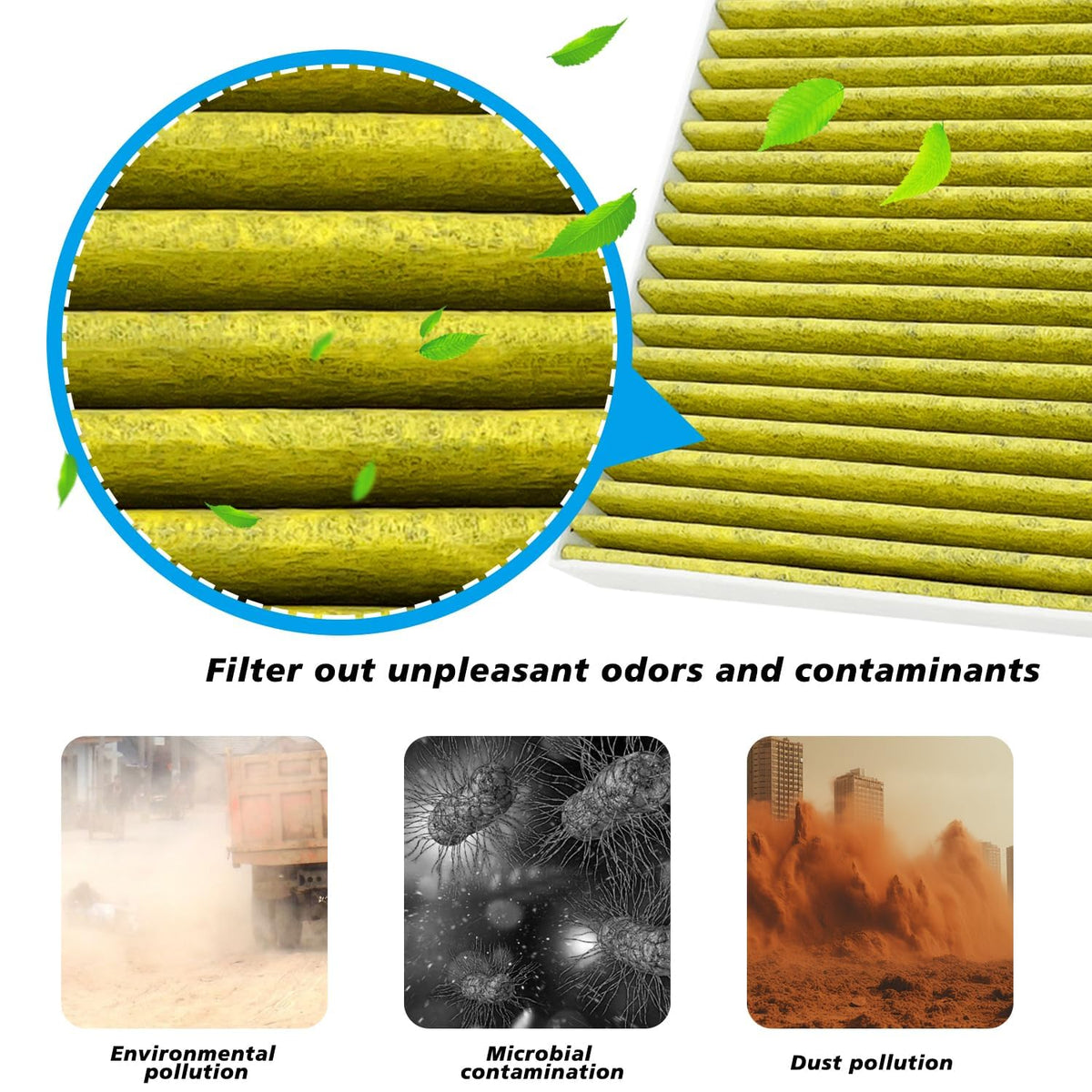Capume cabin filter close-up of HEPA-style media showing fine-particle capture benefit