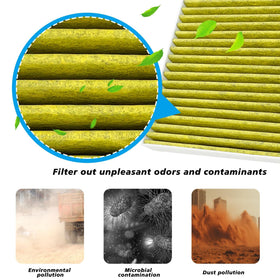 Capume cabin filter close-up of HEPA-style media showing fine-particle capture benefit