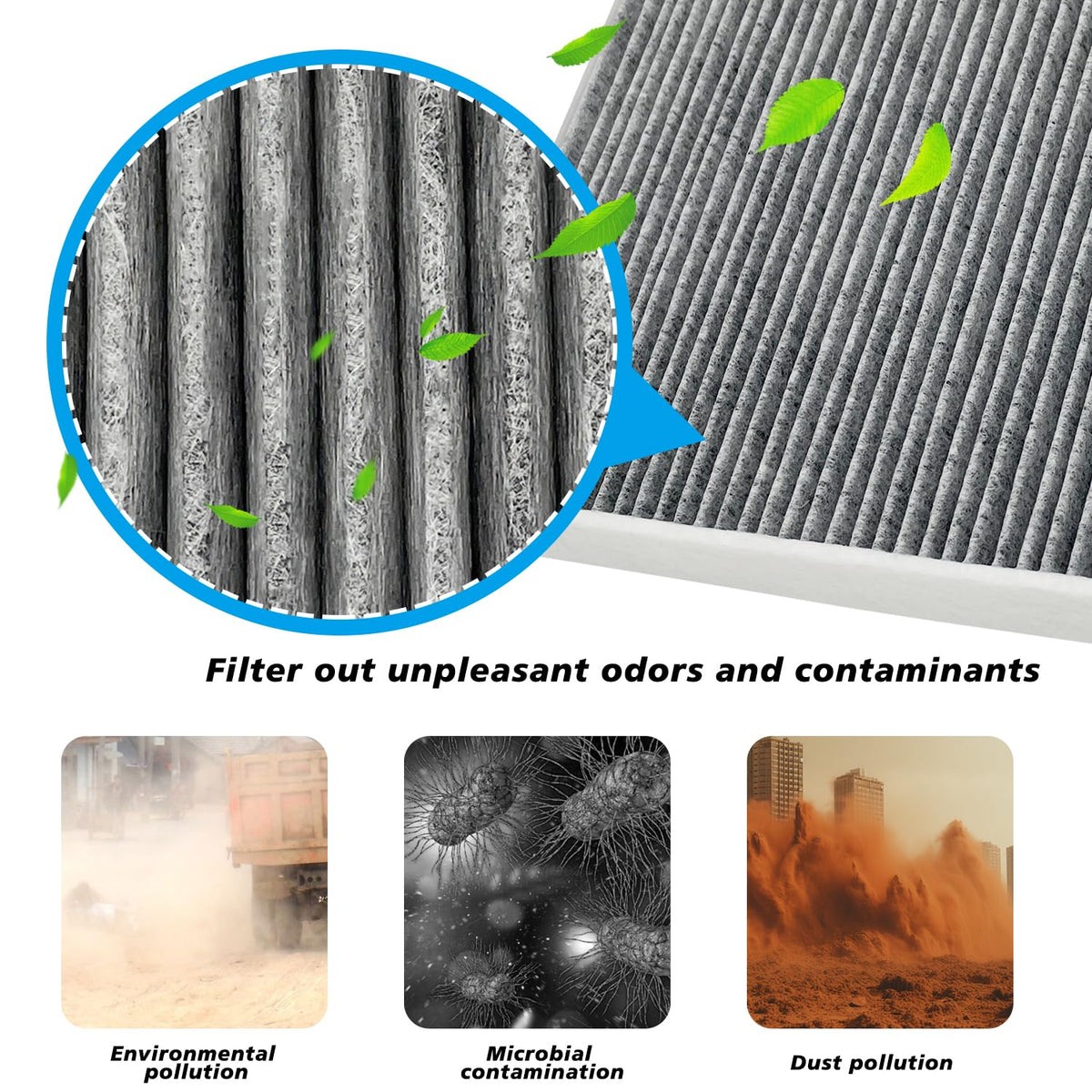 Capume cabin filter close-up showing HEPA-style layers and activated carbon benefits clean air