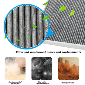 Capume cabin filter close-up showing HEPA-style layers and activated carbon benefits clean air