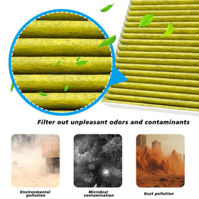 Capume cabin filter close-up showing layered HEPA design for improved air quality