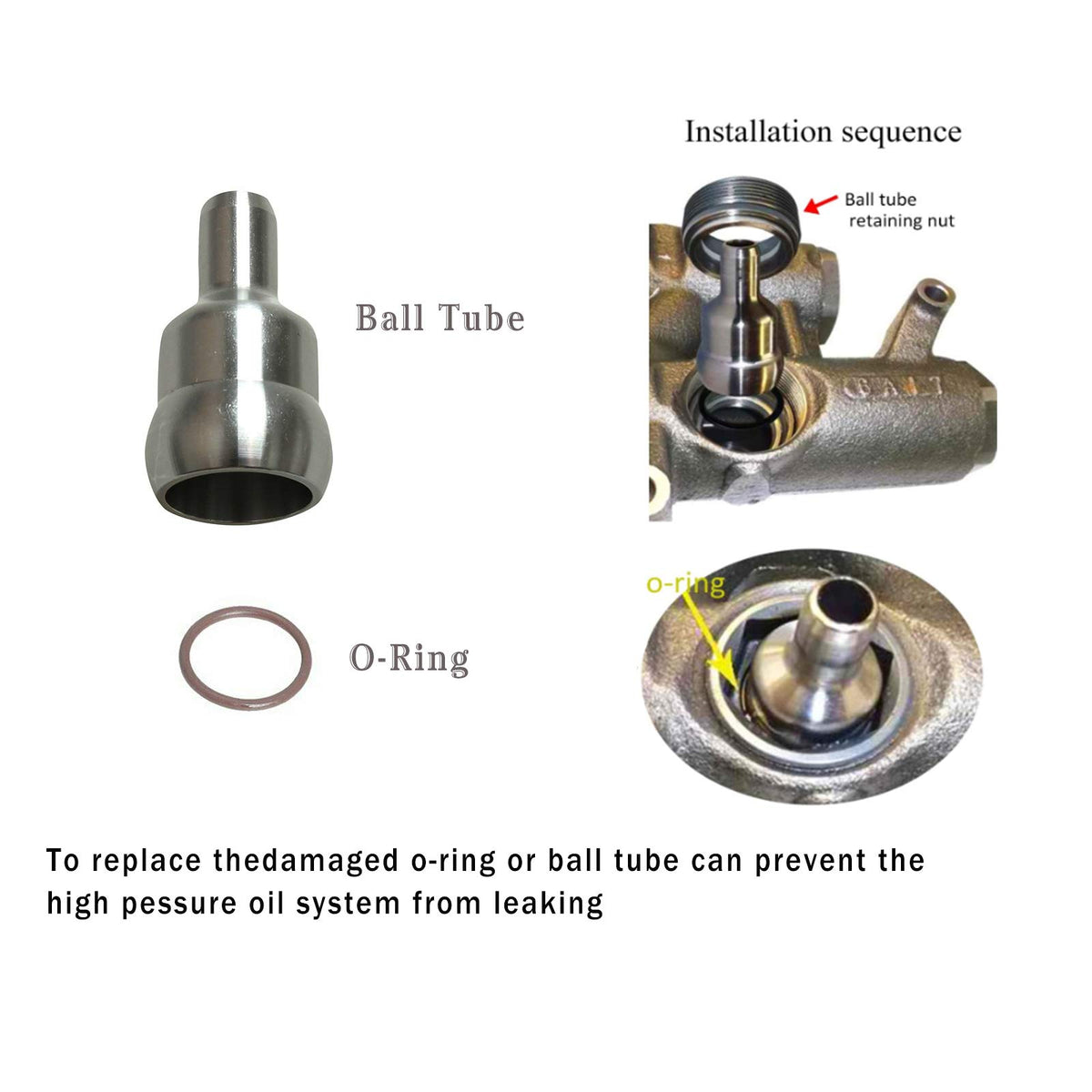 caqeg close-up of high-pressure ball tube highlighting fit and durability for leak prevention