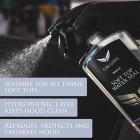 Close-up of treated fabric texture showing improved appearance and repellent finish