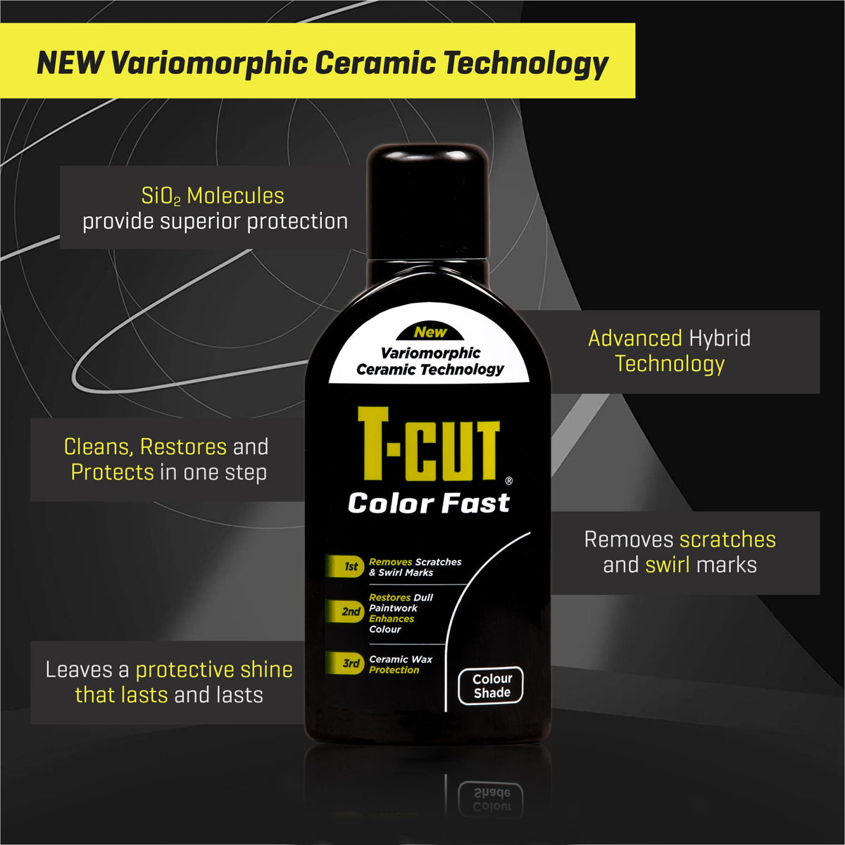 Car Gods product applied with pad demonstrating fast coverage and time-saving benefit