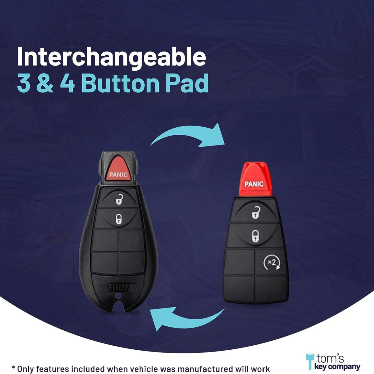 Car Keys Express fob held in hand illustrating ready-to-use convenience benefit