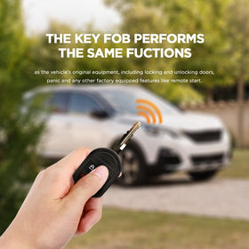 Car Keys Express key next to a credit card showing compact size and value