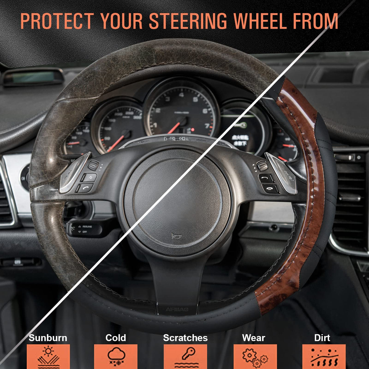 CAR PASS inner rubber non-slip ring detail, prevents cover movement for safety