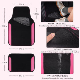 CAR PASS mat backing nibbed detail demonstrating anti-slip stability and safety