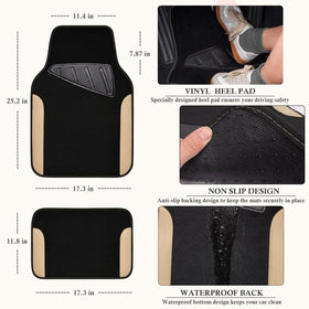 CAR PASS nibbed backing on floor mat demonstrating secure non-slip placement