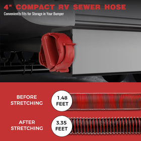 Caravista swivel bayonet connection demonstrating leak-proof sealing