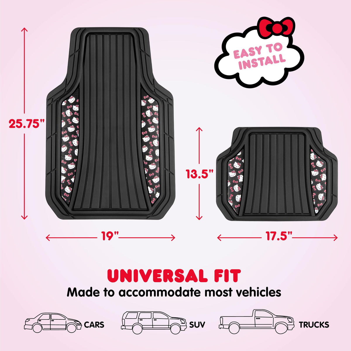Carbella Hello Kitty close-up of grooves trapping dirt and moisture