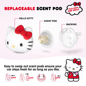 Carbella Hello Kitty fabric detail of bow pattern showing durable printed polyester