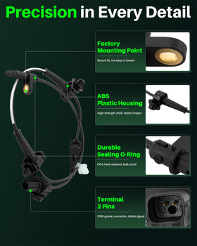 Carbhub connector and colored wires detail for fast left-right identification