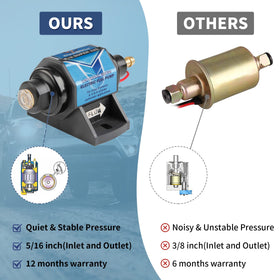 CarBole pump close-up of pressure plate and label for clear specification viewing
