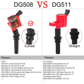 CarBole DG508 installed on engine demonstrating correct angled fitment