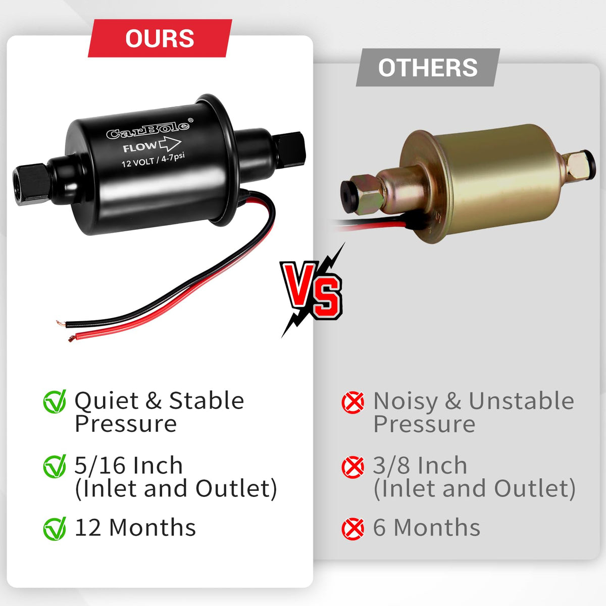 CarBole included fuel filter and mounting kit for easier installation