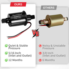 CarBole included fuel filter and mounting kit for easier installation