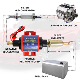 CarBole pump transferring fuel between containers showing efficient fuel transfer benefit