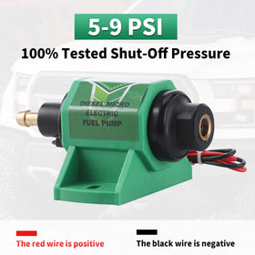 CarBole pump side label detail highlighting model and safe specs