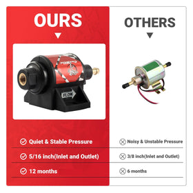 CarBole two-wire connection detail enabling quick 12V electrical hookup