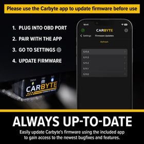 Carbyte plugged into OBD-II port demonstrating simple plug-and-play setup