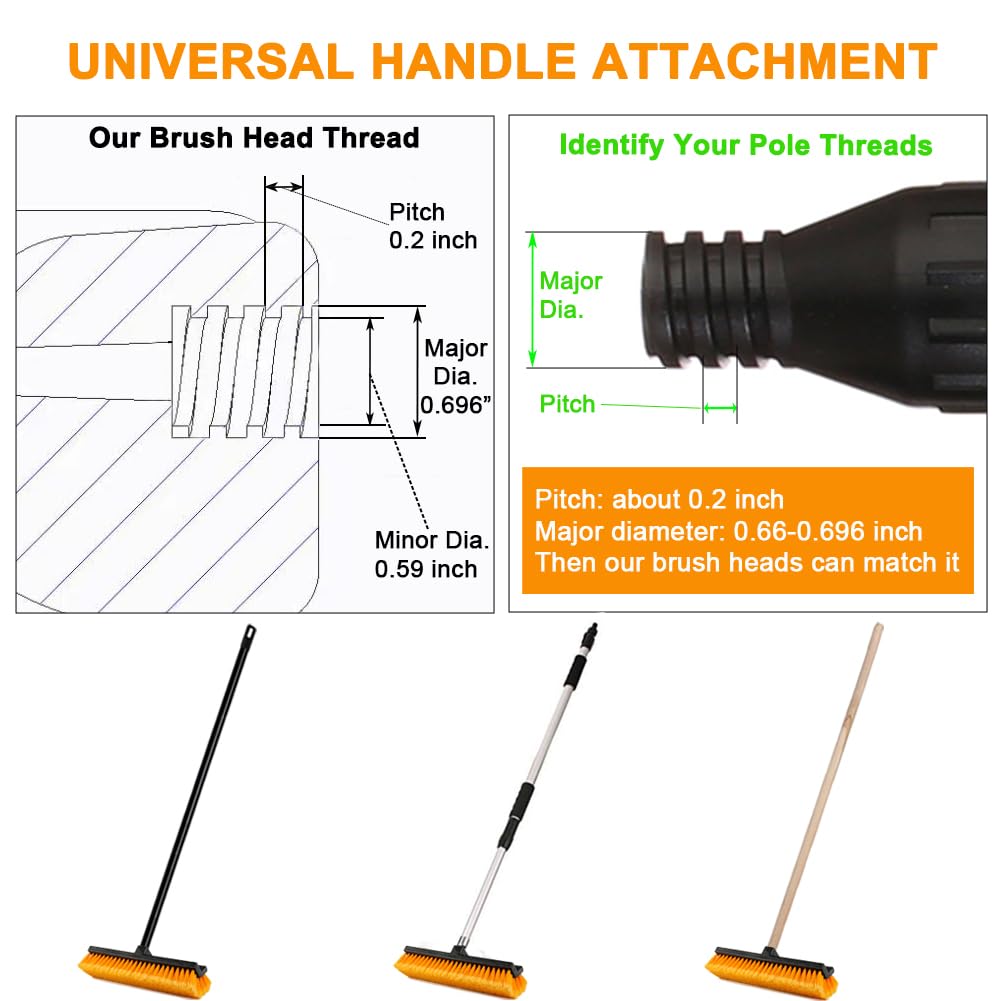 CARCAREZ brush head cleaning an RV side for safer, efficient washing