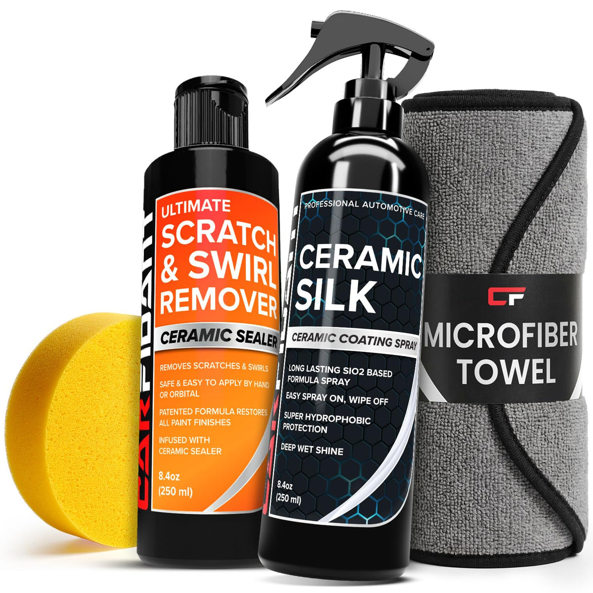 Carfidant front packaging spray showing label and kit benefits