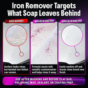 Carfidant side-by-side before and after wheel cleanup revealing contaminant removal
