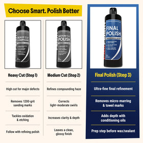 Carfidant used with a dual action polisher demonstrating even coverage and speed