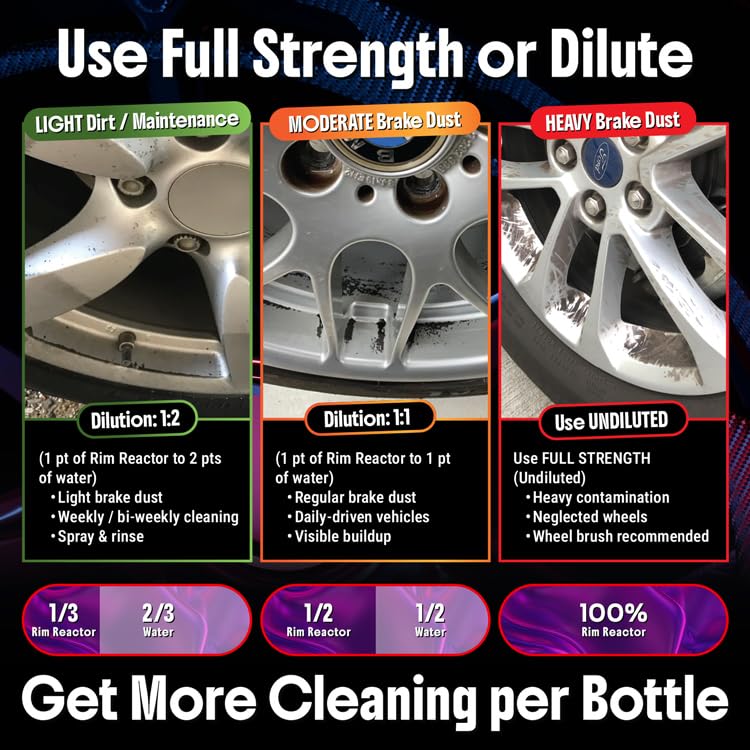 Carfidant spray dissolving brake dust on rim highlighting cleaning power