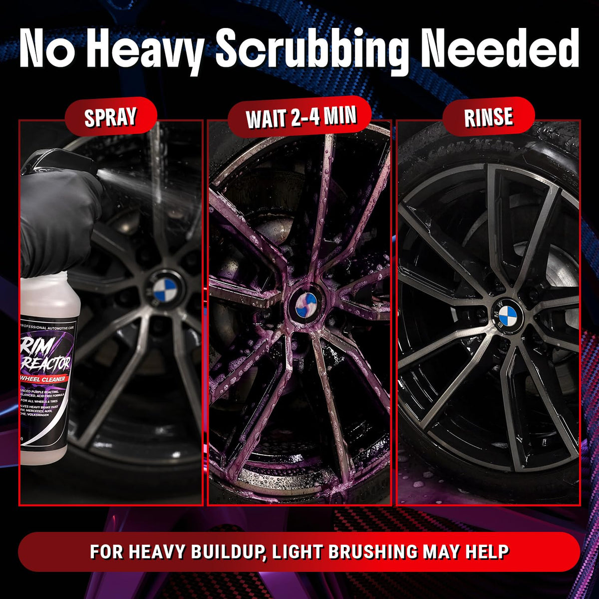 Carfidant before and after wheels demonstrating brake dust removal benefit