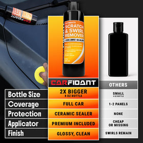 Carfidant bottle next to a hand to show 8.4 fl oz practical size