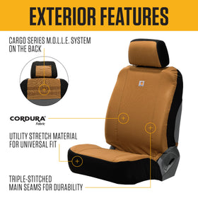 Carhartt close-up of CORDURA texture highlighting water resistance and toughness