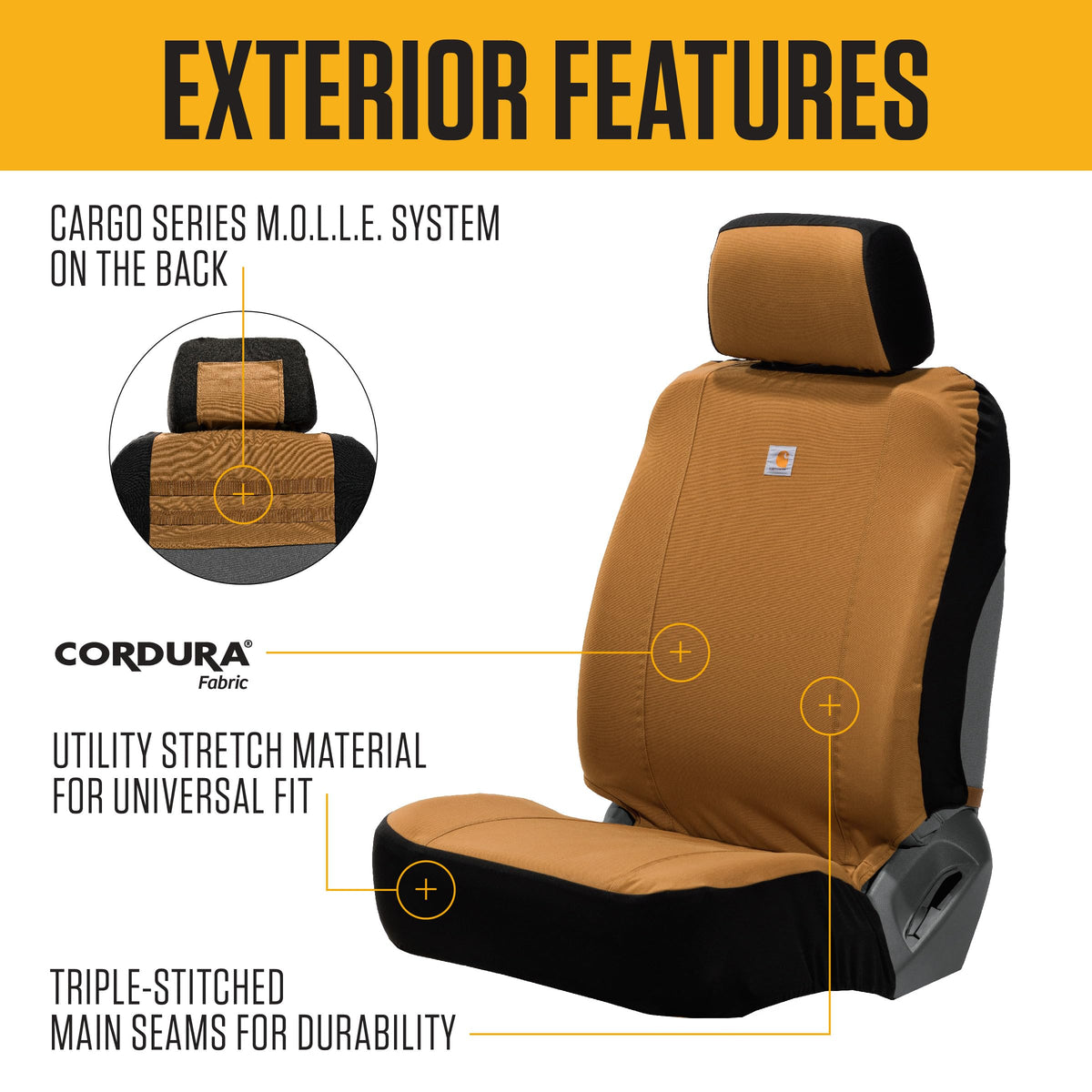 Carhartt close-up of 500-denier CORDURA texture for durable protection