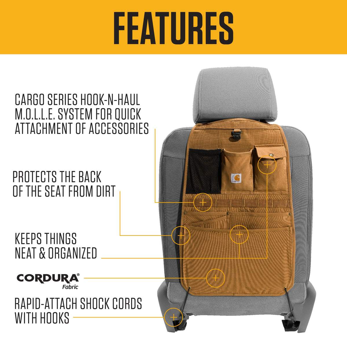 Carhartt fabric close-up showing CORDURA nylon texture and water-repellent finish protecting gear
