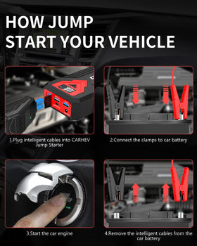 CARHEV 12V output powering tire inflator showing on-the-road utility