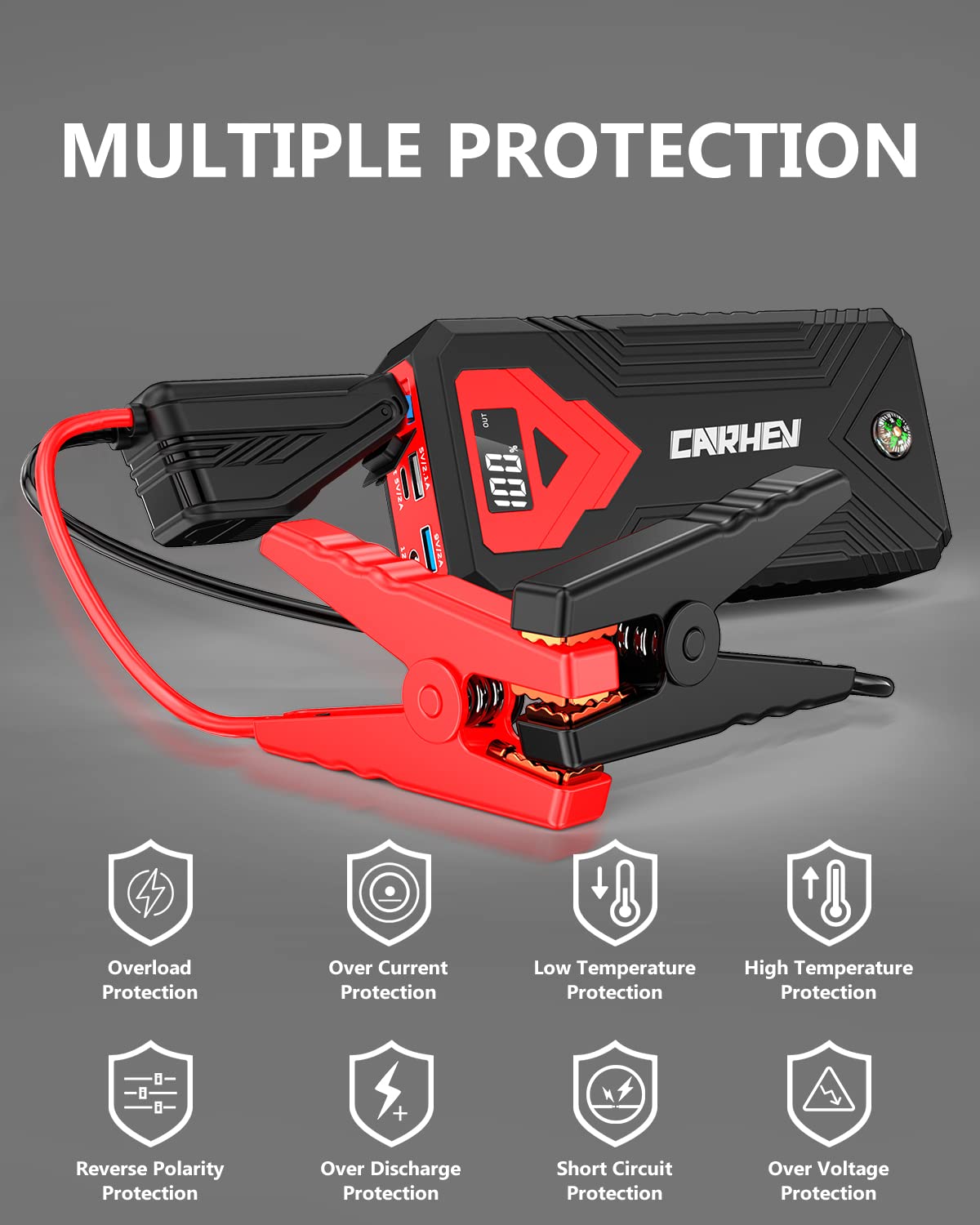 CARHEV LED light used at night providing visibility and emergency signaling benefit