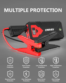 CARHEV LED light used at night providing visibility and emergency signaling benefit