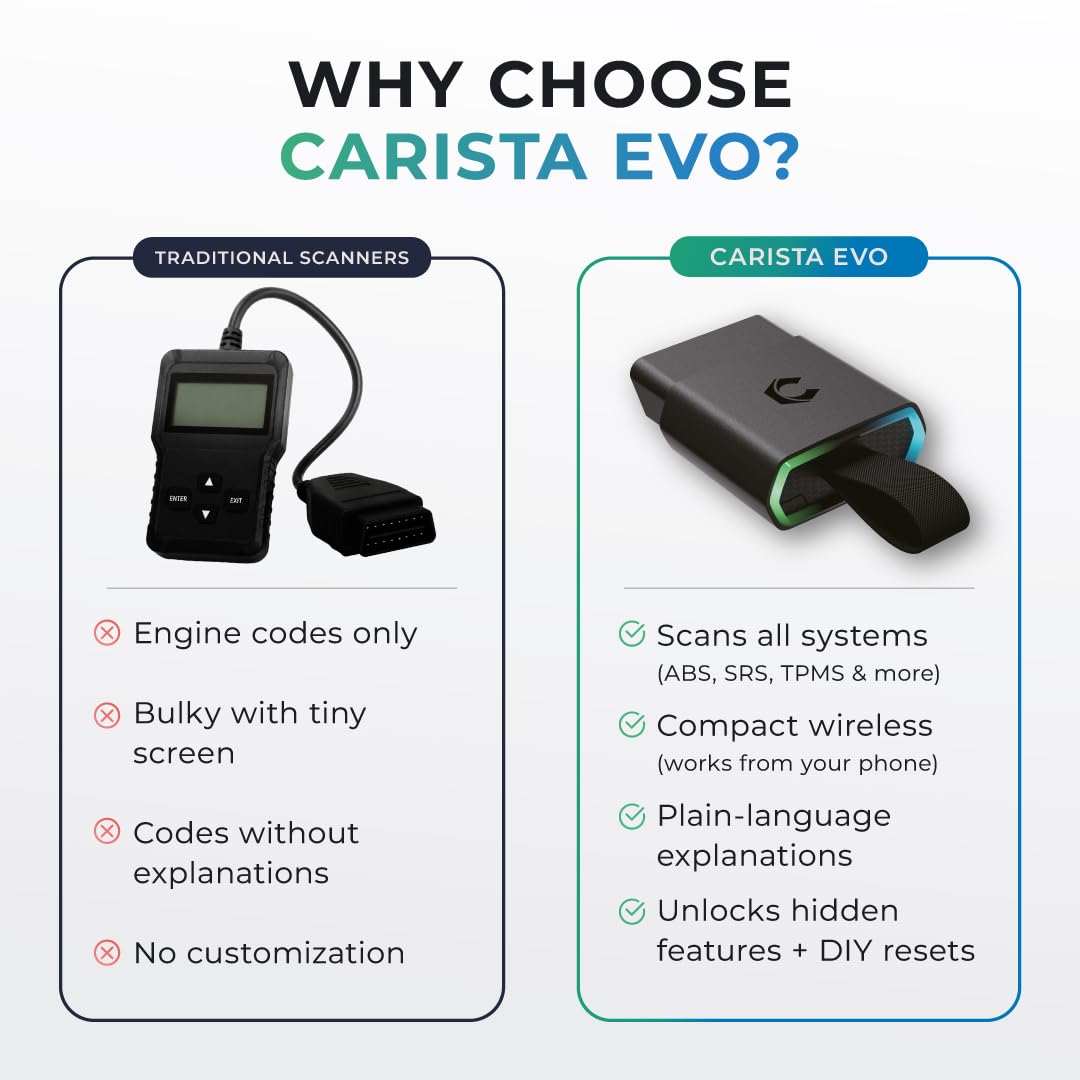 Carista EVO in a garage setting with tools illustrating at-home maintenance convenience